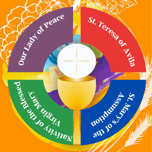 Eucharist centered within four parish names